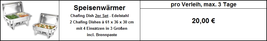 Speisenwärmer - Chafing Dish