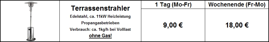 Terrassenstrahler